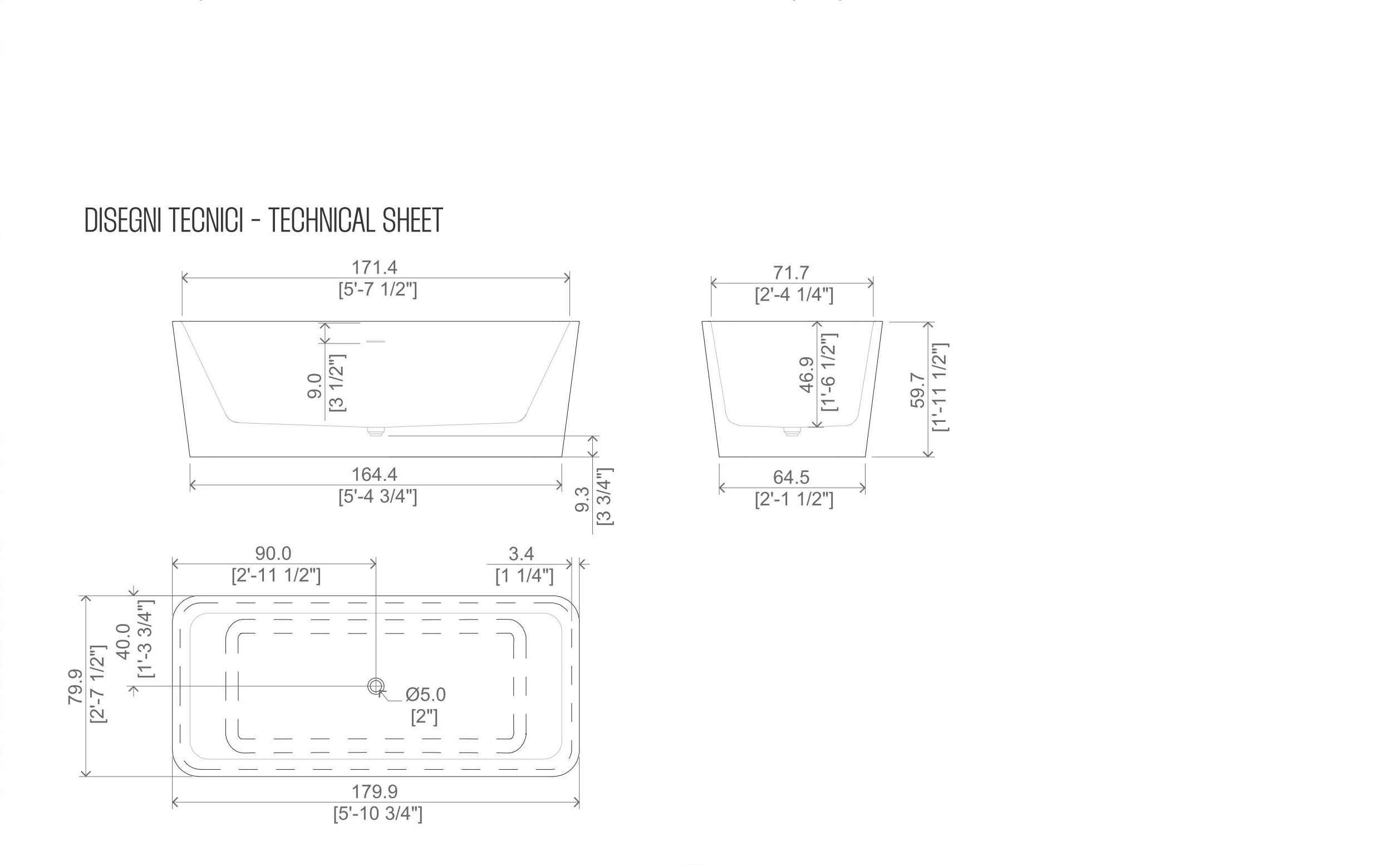 Dettaglio bordo vasca